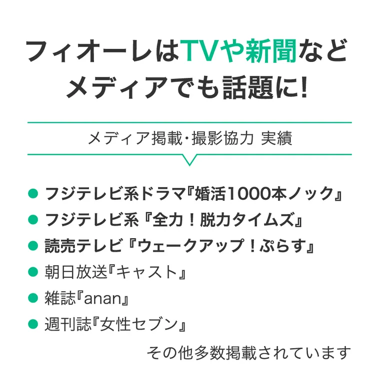 フィオーレはTVや新聞などメディアでも話題に！