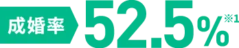 成婚率 52.5% ※1