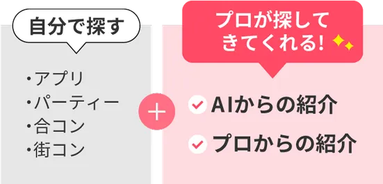 プロが探してきてくれる！AIからの紹介　プロからの紹介