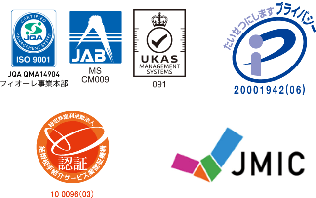 セキュリティ・情報保護関連のマーク