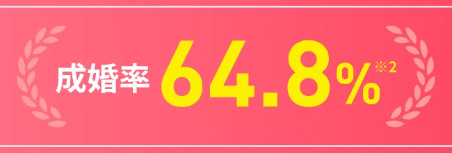 成婚率 64.8% ※2