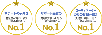 結婚相談所サポート　品質満足度No.1　手厚さ満足度No.1　お相手紹介満足度No.1