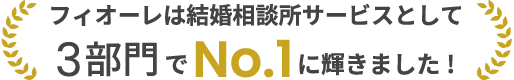 フィオーレは結婚相談所サービスとして3部門でNo.1に輝きました！