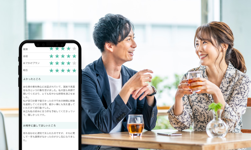 おでかけ記録