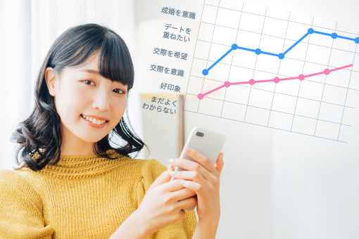 ポイント7